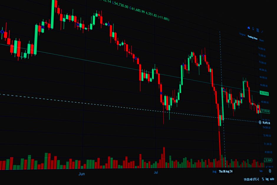 A comprehensive view of a stock market candle chart showing fluctuations and trends.